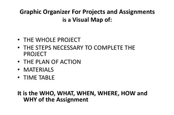 Graphic Organizer for Projects and Assignments by Riki Lax