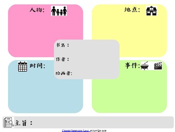 Preview of Graphic Organizer for Reading in Chinese Immersion
