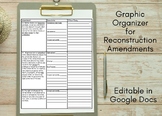 Graphic Organizer for Reconstruction Amendments