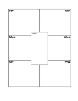 Preview of Graphic Organizer for Students Reading