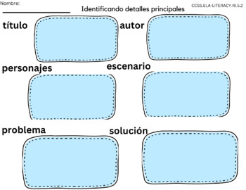 Preview of Graphic Organizer in SPANISH - Identifying key details of a text