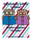 Graphic Organizer, the fable