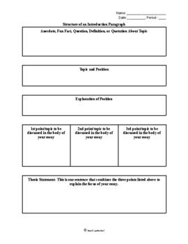 Preview of Graphic Organizer to structure an Introduction paragraph