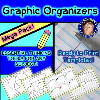 Preview of Visible Thinking Graphic Organizers - Templates for all Subject Areas!