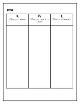 Graphic Organizers by Mrs Reading Specialist | TPT