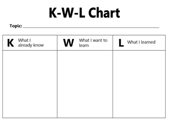 Graphic Organizers (Reading and Science) EDITABLE by Busy Bee Teacher Shop