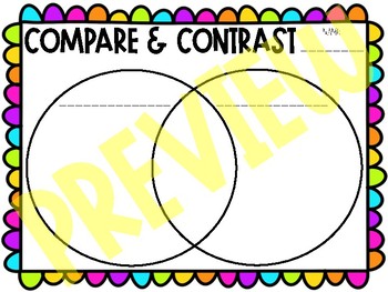 Graphic Organizers by Katie Madrid | Teachers Pay Teachers