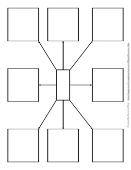 Graphic Organizers by Amanda Hale | Teachers Pay Teachers