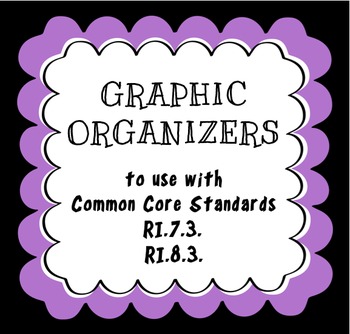 Preview of Graphic Organizers Aligned w/ Common Core Reading Info. Texts RI.7.3. & RI.8.3.