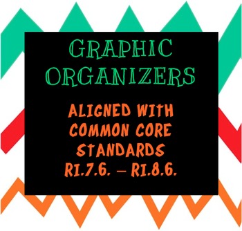 Preview of Graphic Organizers Aligned w/ Common Core Reading Info. Texts RI.7.6. & RI.8.6.