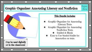 Preview of Graphic Organizers: Annotating Literary and Nonfiction Texts