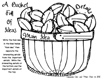 Preview of Graphic Organizers "Basket Full of Ideas"  Main Idea and Details Fall