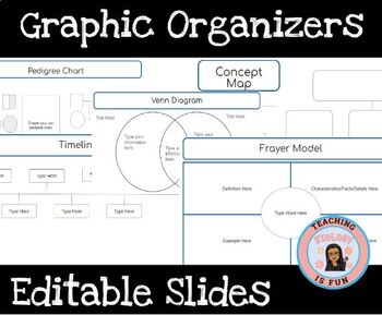 Preview of Graphic Organizers Biology EDITABLE Science