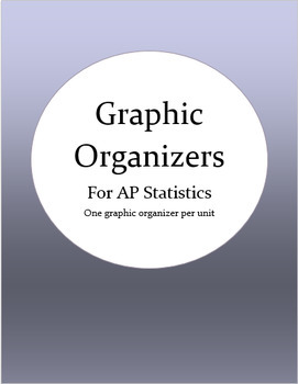 Preview of Graphic Organizers Bundle (AP Statistics)