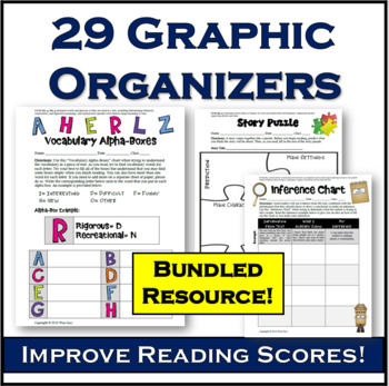 Preview of Graphic Organizers for Upper Elementary Reading Strategies