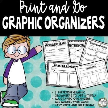 Preview of Graphic Organizers, Graphic Organizers for Reading Comprehension