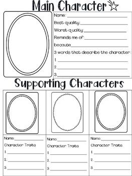 Graphic Organizers by Krystin McGahan | TPT