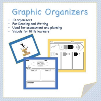 Preview of Graphic Organizers ELA