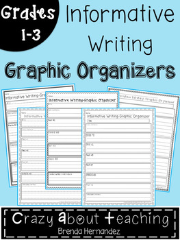 Preview of Graphic Organizers (Informative Writing)
