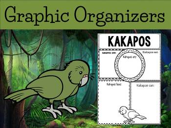 Preview of Graphic Organizers Bundle : Kakapos - Oceania Animals : Madagascar, Australia