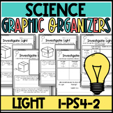 Investigate Light: Science Graphic Organizers NGSS 1-PS4-2