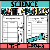 Science Graphic Organizers: Objects in Light Beam NGSS Fir