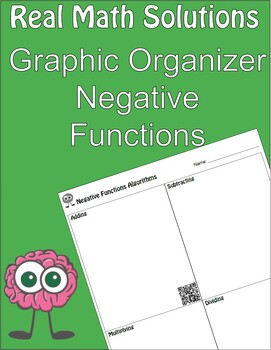 Preview of Graphic Organizers - Negative Functions