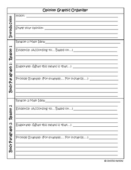Graphic Organizers: Opinion Writing by Corso's Creations | TPT