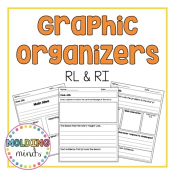 Preview of Graphic Organizers: Reading Literature and Informational Text