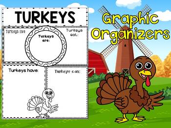 Preview of Graphic Organizers Set : Turkeys - Farm Animals