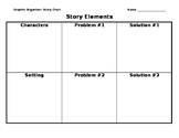 Graphic Organizers: Story Chart