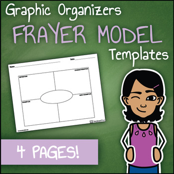 Preview of Graphic Organizer Templates - Frayer Models