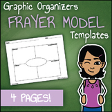 Graphic Organizer Templates - Frayer Models