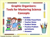 Graphic Organizers and Concept Maps: Tools for Mastering Science Concepts
