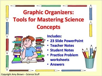 Preview of Graphic Organizers and Concept Maps: Tools for Mastering Science Concepts