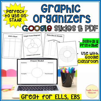 Preview of STAAR Graphic Organizers allowable accommodations digital Google Slides