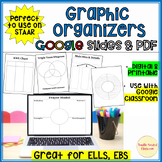 STAAR Graphic Organizers allowable accommodations digital 