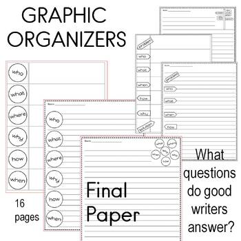 Graphic Organizers What Questions do Good Writers Answer | TPT