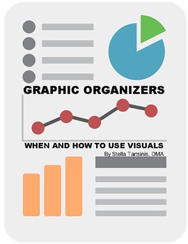 Preview of Graphic Organizers: When and How to use Visuals