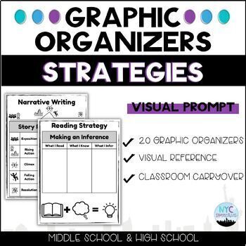 Preview of Graphic Organizers: Writing, Reading, Speaking, Note Taking, Vocab, Thinking