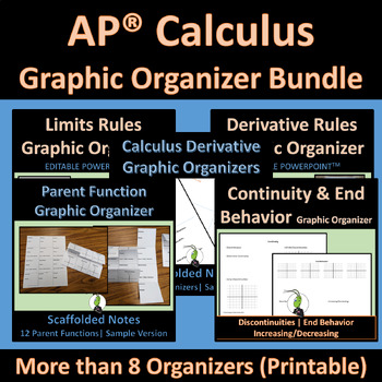 Preview of Graphic Organizers for AP Calclulus | Limits, Derivatives, Related Rates