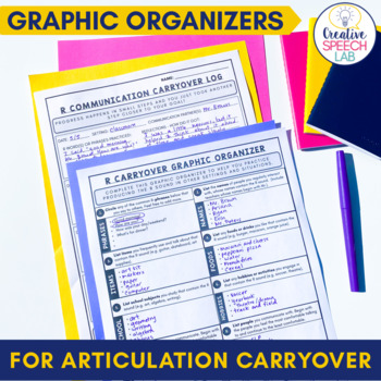 Preview of Graphic Organizers for Articulation Carryover Activities