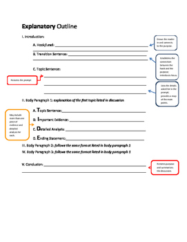 Preview of Graphic Organizers for CCSS Writing