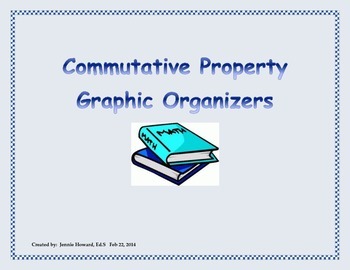 Preview of Graphic Organizers for Commutative Property (Common Core Aligned)