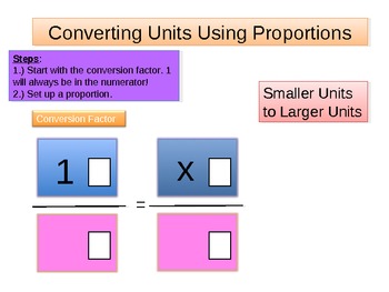 Preview of Graphic Organizers for Converting Units of Measure