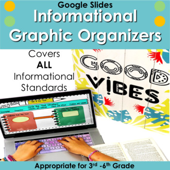 Preview of Graphic Organizers Bundle- Every Informational Standard!