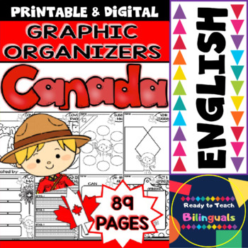 Preview of Graphic Organizers for Fiction and Non-Fiction - Canada - with Google Slides