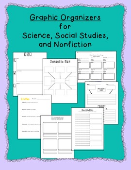 Preview of Graphic Organizers for Inquiry, Science, Social Studies and Nonfiction Literacy