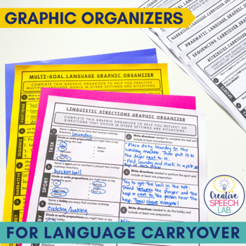 Preview of Graphic Organizers for Language Carryover Activities