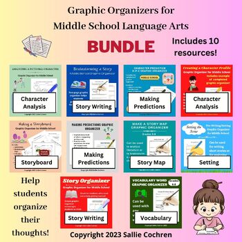 Preview of Graphic Organizers for Middle School Language Arts (Bundle)